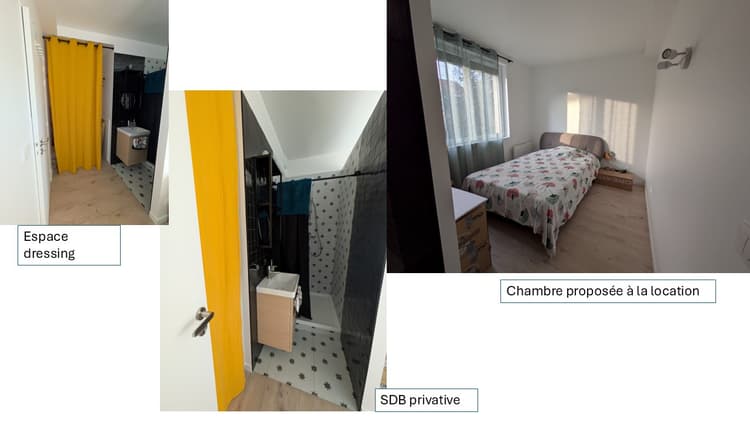 Photo de la location a temps partiel de : Chb calme avec salle d'eau privative - Metro Fort d'Aubervilliers L7 à La Courneuve
